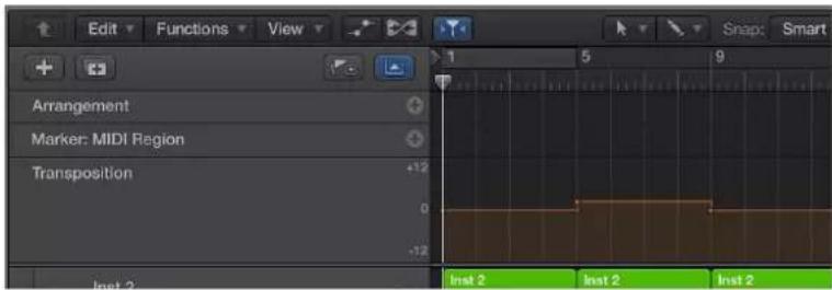 Edit Functions View Arrangement Marker: MIDI Region Transposition +12 0 -12 Inst 2 Inst 2 Inst 2