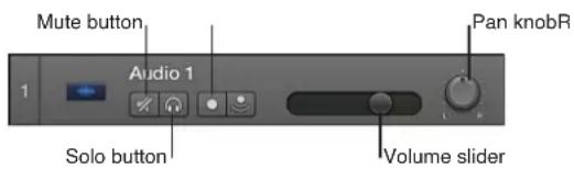 Mute button Audio 1 Pan knob R Solo button Volume slider