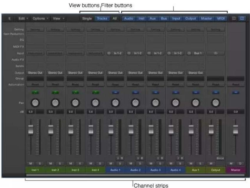 View buttons Filter buttons Edit Options View Single Tracks All Audio Inst Aux Bus Input Output Master MIDI Setting Gain Reduction EQ MIDI FX Input Audio FX Bonds Output Group Automation Fan dB 0.0 0.0 0.0 0.0 0.0 0.0 0.0 0.0 0.0 0.0 0.0 M S M B M S M S M D M S M S M D M S M Inst 1 Inst 2 Inst 3 Ins…