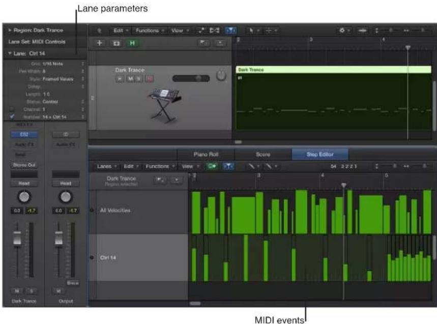 Lane parameters Regional Dark Trance Lane Set: MIDI Controls Lane: Ctrl 14 Grid: 1/10 Note Play Width: 8 Style: Framed Values Delay: Length: 1.0 Status: Control Channel: 1 Number: 14 x Ctrl 14 Dark Trance H M S 10 Dark Trance B F52 Audio F3 Audio F5 Scene Out Reset Head 0.0 1.7 0.0 1.7 M S Dark Tran…