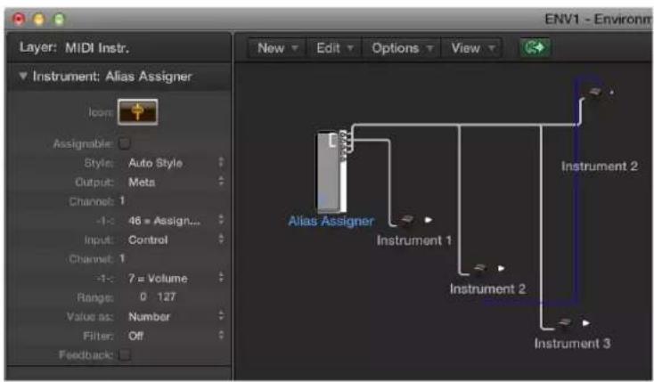 Layer: MIDI Instr. Instrument: Alias Assigner Icon: Assignable: Style: Auto Style Output: Meta Channel: 1 -1:- 46 = Assign... Input: Control Channel: 1 -1:- 7 = Volume Range: 0.127 Value as: Number Filter: Off Feedback: New Edit Options View Instrument 2 Alias Assigner Instrument 1 Instrument 2 Inst…