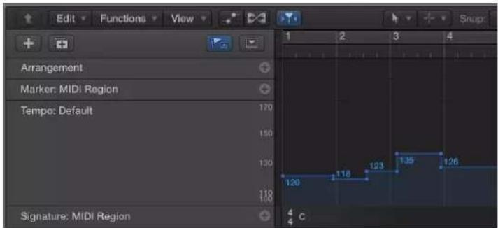 Edit Functions View Arrangement Marker: MIDI Region Tempo: Default 170 150 130 118 Signature: MIDI Region 120 118 123 135 126 4 C