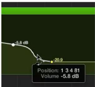 | Position | Voltage (dB) | | -------- | ------------ | | 1 | -5.8 | | 4 | -20.9 | | 8 | -5.8 |