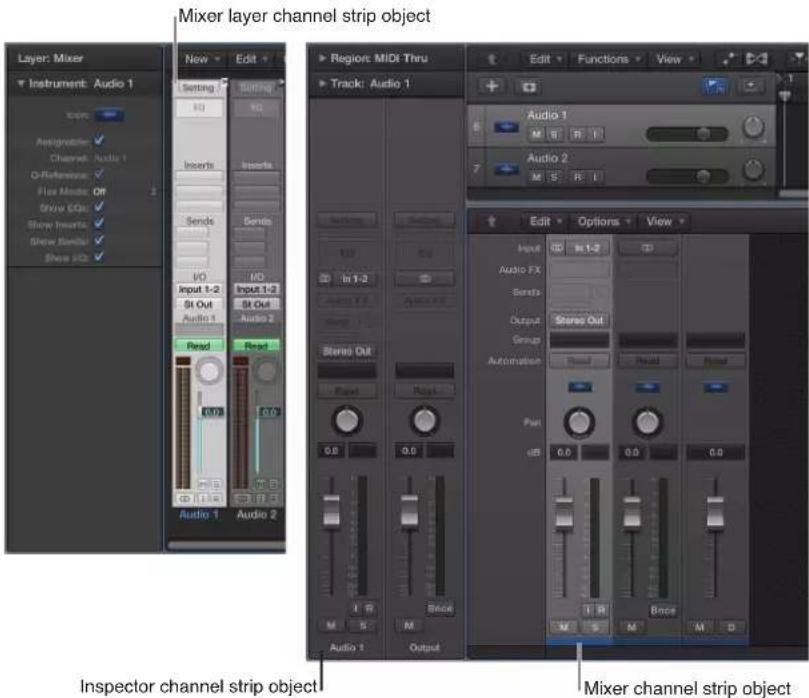 Mixer layer channel strip object Layer: Mixer Instrument: Audio 1 New Edit Setting Settings IO IO Inserts Inserts Sends Sends I/O I/O Input 1-2 Input 1-2 St Out St Out Audio 1 Audio 2 Read Read Audio 1 Audio 2 Regions: MIDI Thru Track: Audio 1 Audio 1 Audio 2 Audio 1 Audio 2 Inspector channel strip…