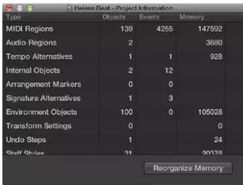 Helena Beat - Project Information Type Objects Events Memory MIDI Regions 139 4255 147592 Audio Regions 2 3680 Tempo Alternatives 1 1 928 Internal Objects 2 12 Arrangement Markers 0 0 Signature Alternatives 1 3 Environment Objects 100 0 105028 Transform Settings 0 0 Undo Steps 1 24 Staff Styles 21 2…