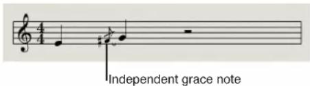 Independent grace note.