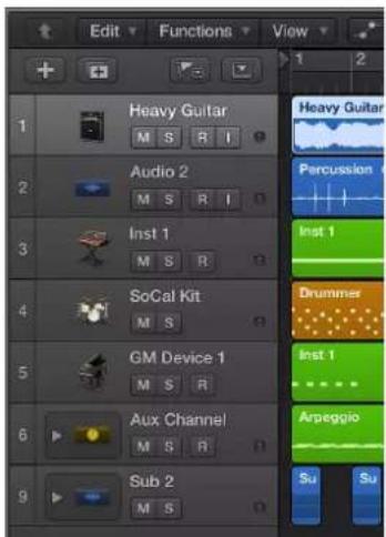 Edit, Functions, View. 1, 2. Heavy Guitar (M S R I), Audio 2 (M S R I), Inst 1 (M S R), SoCal Kit (M S), GM Device 1 (M S R), Aux Channel (M S R), Sub 2 (M S). Heavy Guitar, Percussion, Inst 1, Drummer, Inst 1, Arpeggio, Su Su.