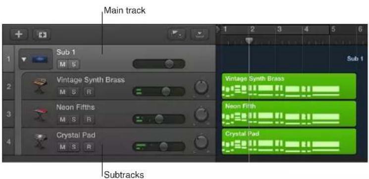 Main track Sub 1 M S Vintage Synth Brass M S R Neon Fifts M S R Crystal Pad M S R Subtracks Sub 1 Vintage Synth Brass Neon Firth Crystal Pad