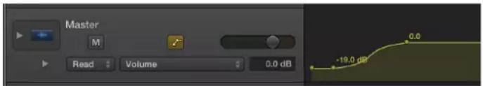 Master M Read Volume 0.0 dB -19.0 dB 0.0