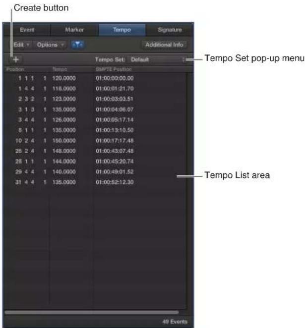 Create button, Event Marker Tempo Signature, Edit Options Additional Info, + Tempo Set: Default, Position, Tempo, SIMPLE Position. Table rows: 1 1 1 1 120.0000 01:00:00:00.00; 1 4 4 1 118.0000 01:00:01:21.70; 2 3 2 1 123.0000 01:00:03:03.51; 3 1 3 1 135.0000 01:00:04:06.07; 3 4 4 1 126.0000 01:00:05…