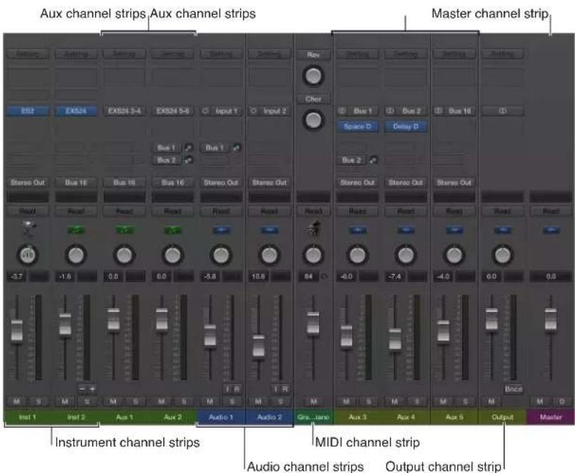Aux channel strips Aux channel strips Master channel strip B02 EX024 EX024 5-4 EX024 5-6 Input 1 Input 2 Bus 1 Bus 1 Bus 2 Stereo Out Bus 16 Bus 16 Bus 16 Stereo Out Stereo Out Read Read Read Read Read Read Read Read Read Read Read Read Read Read Read Read Read Read Read Read Read Read Read Read Rea…