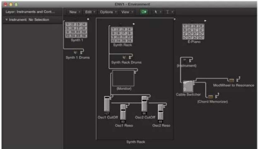 graph TD A["Instrument: No Selection"] --> B["Synth 1"] B --> C["Synth 1 Drums"] C --> D["Synth Rack"] D --> E["Synth Rack Drums"] E --> F["(Monitor)"] F --> G["Osc1 CutOff 83"] F --> H["Osc2 CutOff 96"] F --> I["Osc2 Reso 69"] J["E-Piano"] --> K["(Instrument)"] K --> L["Cable Switcher (iChord Memor…