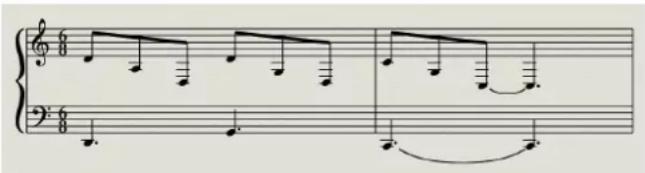 Musical score snippet showing treble and bass clefs with notes, rests, and articulation marks