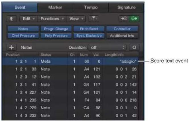 Event. Marker. Tempo. Signature. Edit. Functions. View. Notes. Progr. Change. Pitch Bend. Controller. Chnl Pressure. Poly Pressure. Syst. Exclusive. Additional Info. +. Notes. Quantize: off. Q. Position. Status. Ch. Num. Val. Length/Info. 1 2 1 1 Meta. 1 60 0 "adagio". 1 2 1 33 Note. 1 A4 121 0 0 1…