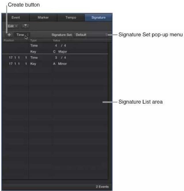 Create button, Event Marker Tempo Signature, Edit, Time Signature Set: Default, Position, Type, Value. Time 4 / 4, Key C Major, 17 1 1 Time 3 / 4, 17 1 1 Key A Minor. Signature List area, 2 Events