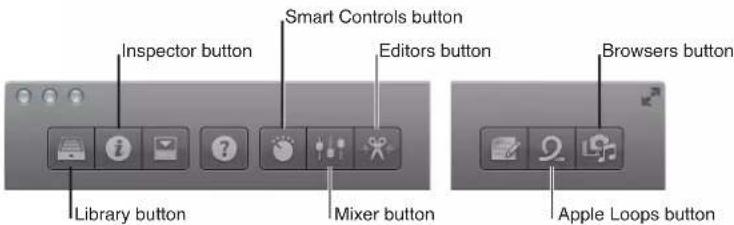 Inspector button, Smart Controls button, Editors button, Browsers button, Library button, Mixer button, Apple Loops button