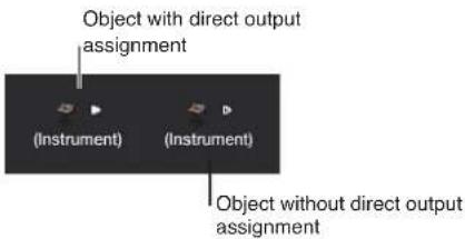 Object with direct output assignment (Instrument) (Instrument) Object without direct output assignment
