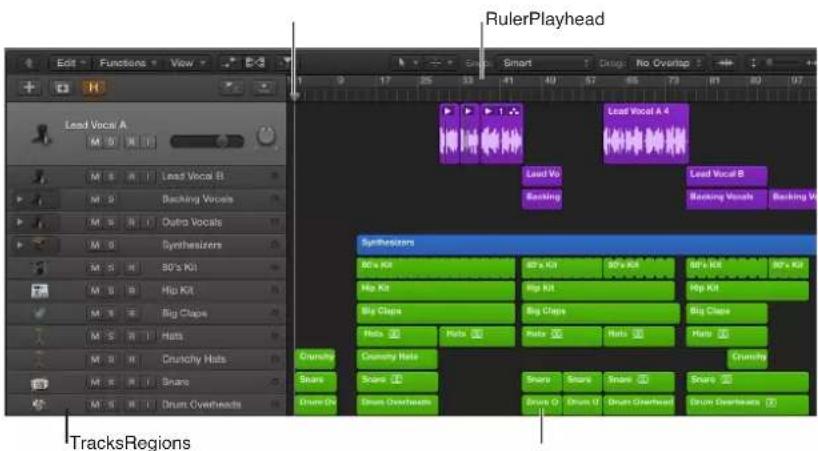 Ruler Playhead Lead Vocal A M 0 Lead Vocal B M 0 Backing Vocals M 0 Outro Vocals M 0 Synthesizers M 0 BD's Kit M 0 Hip Kit M 0 Big Claps M 0 Hits M 0 Crunchy Hats M 0 Snacks M 0 Drum Overheads Lead Vo Backing Lead Vocal A 4 Lead Vocal B Backing Vocals Synthesizers BPx Kit BPx Kit BPx Kit BPx Kit Hip…