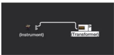 (Instrument) Transformer)