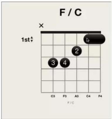 F/C 1st × 2 3 4 C3 F3 A3 C4 F4 F/C