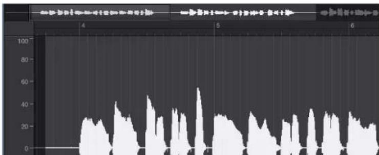 Audio waveform display showing multiple tracks and channels with time axis and scale