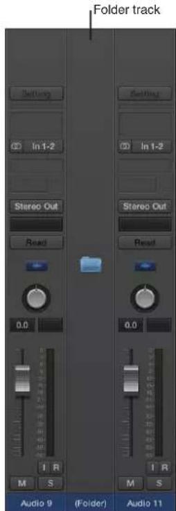 Folder track Setting In 1-2 Stereo Out Read 0.0 Audio 9 (Folder) Audio 11 M S M S