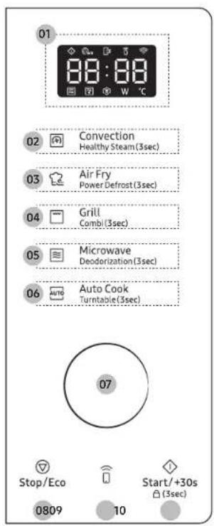 01 88:88 W °C 02 Convection Healthy Steam (3 sec) 03 Air Fry Power Defrost (3 sec) 04 Grill Combi (3 sec) 05 Microwave Deodorization (3 sec) 06 Auto Cook Turntable (3 sec) 07 Stop/Eco Start/+30s (3 sec) 08 09 10