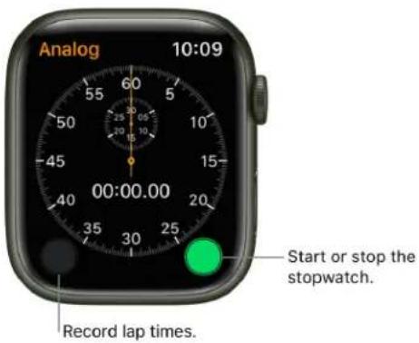 Analog 10:09 55 60 5 25 30 35 50 10 20 15 45 20 00:00.00 25 35 30 25 Record lap times. Start or stop the stopwatch.