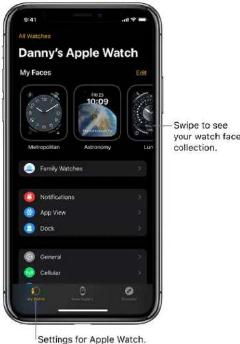 9:41 All Watches Danny's Apple Watch My Faces Edit Metropolitan Astronomy Lun Family Watches Notifications App View Dock General Cellular my status Home History Discount Swipe to see your watch face collection. Settings for Apple Watch.