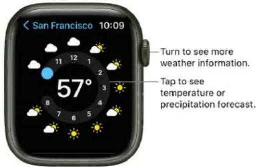 San Francisco 10:09 57° Turn to see more weather information. Tap to see temperature or precipitation forecast.