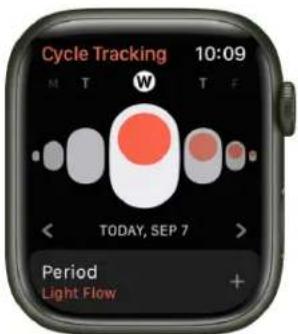 Cycle Tracking 10:09 M T W T F TODAY, SEP 7 > Period Light Flow +