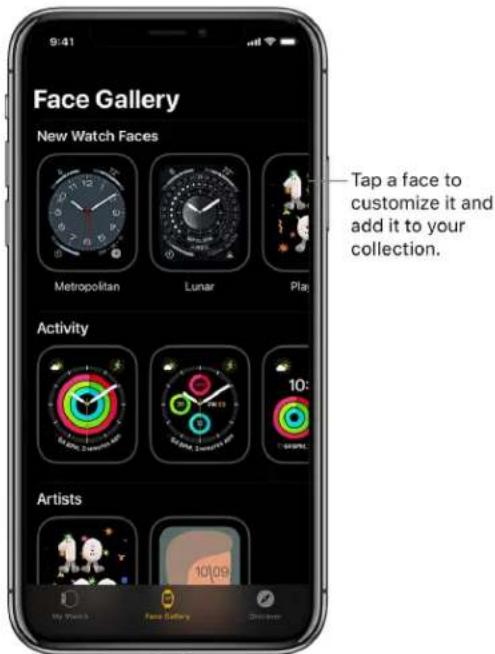 Face Gallery screen with new watch faces: Metropolitan, Lunar, Plan. Tap a face to customize it and add it to your collection. Tabs: Activity, Artists, My Watch, Face Gallery, Children.