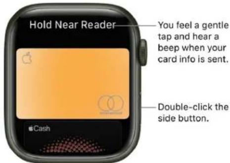 Hold Near Reader You feel a gentle tap and hear a beep when your card info is sent. Double-click the side button.