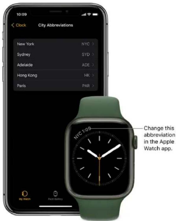 10:09 Clock City Abbreviations New York NYC > Sydney SYD > Adelaide ADE > Hong Kong HK > Paris PAR > Change this abbreviation in the Apple Watch app. My Watch Fact Gallery