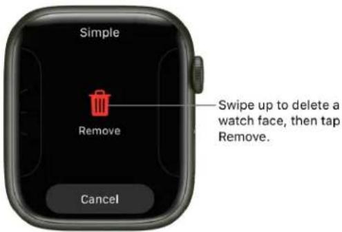 Instructions: Swipe up to delete a watch face, then tap Remove. Options: Simple, Remove, Cancel.