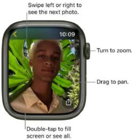 Swipe left or right to see the next photo. 10:09 Turn to zoom. Drag to pan. Double-tap to fill screen or see all.