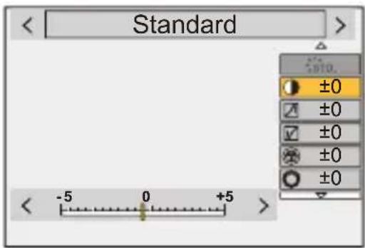 Standard ±0 ±0 ±0 ±0 ±0 ±0 -5 0 +5 >