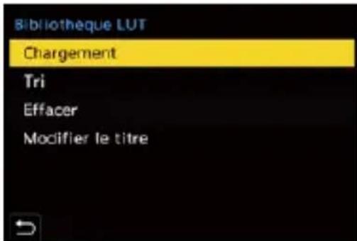 Bibliothèque LUT Chargement Tri Effacer Modifier le titre
