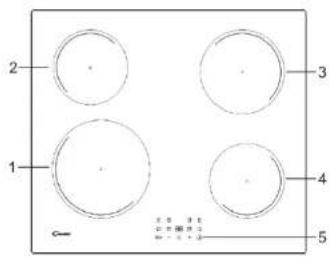 CANDY CI642CBB/1 - Обзор изделия - 1