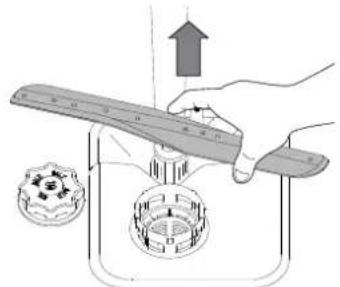WHIRLPOOL WH6IB10BS7LA0 - DE SPROEIERARMEN REINIGEN - 2