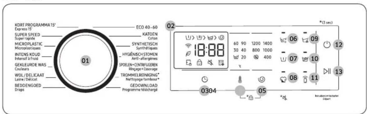Programme court 15' (Express 15'), Super rapide (SUPER SPEED), Microplastiques (MICROPLASTIC), Intensif à froid (INTENS KOUD), Couleurs (GEKLEURDE WAS), Laine/Délicat (WOL/DELICAAT), Draps (BEDDengoED), Éco 40-60, Coton (KATOEN), Synthétiques (SYNTHETISCH), Anti-allergènes (HYGIÉNISCH STOMEN), Rinça…