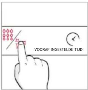 VOORAF INGESTELDE TIJD
