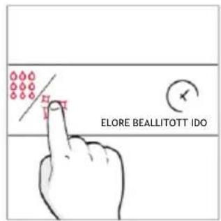 ELORE BEALLITOTT IDO