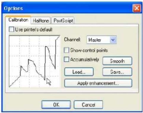 Options Calibration Halifone PostScript Use printer's default Channel: Master Show control points Accumulatively Smooth Load... Save... Apply enhancement... OK Cancel