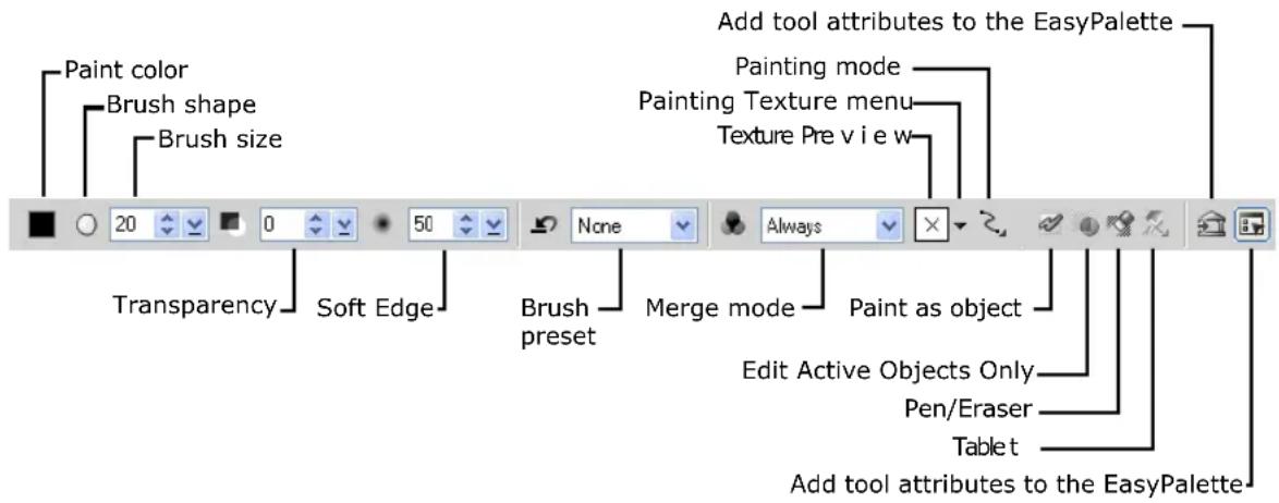 Paint color Brush shape Brush size Transparency Soft Edge Add tool attributes to the EasyPalette Painting mode Painting Texture menu Texture Preview None Always Brush preset Merge mode Paint as object Edit Active Objects Only Pen/Eraser Tablet Add tool attributes to the EasyPalette