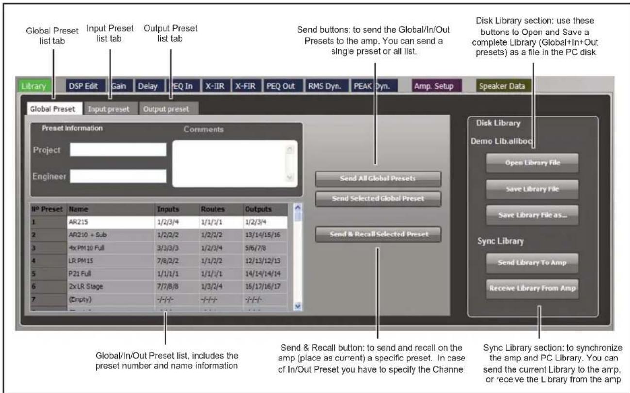 Global Preset list tab Input Preset list tab Output Preset list tab Send buttons: to send the Global/In/Out Presets to the amp. You can send a single preset or all list. Disk Library section: use these buttons to Open and Save a complete Library (Global+In+Out presets) as a file in the PC disk Libra…