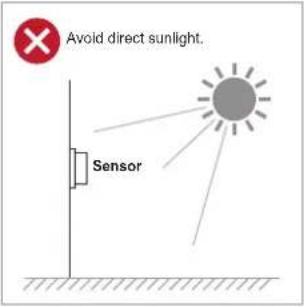 Avoid direct sunlight. Sensor