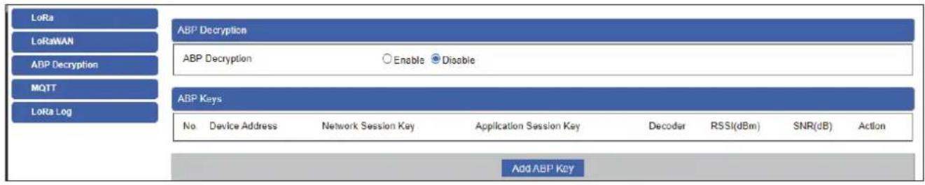 LoRa LoRaWAN ABP Decryption ABP Decryption Enable Disable MQTT LoRa Log ABP Keys No Device Address Network Session Key Application Session Key Decoder RSSI(dBm) SNR(dB) Action Add ABP Key