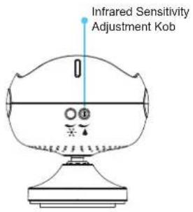 Planet LS200-PT - Physical Descriptions - 6