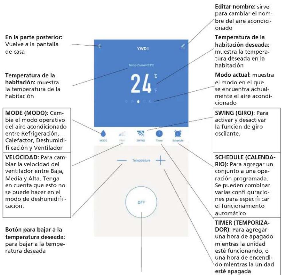 En la parte posterior: Vuelve a la pantalla de casa Temperatura de la habitación: muestra la temperatura de la habitación MODE (MODO): Cambia el modo operativo del aire acondicionado entre Refrigeración, Calefactor, Deshumidi- ficación y Ventilador VELOCIDAD: Para cam- biar la velocidad del ventilad…